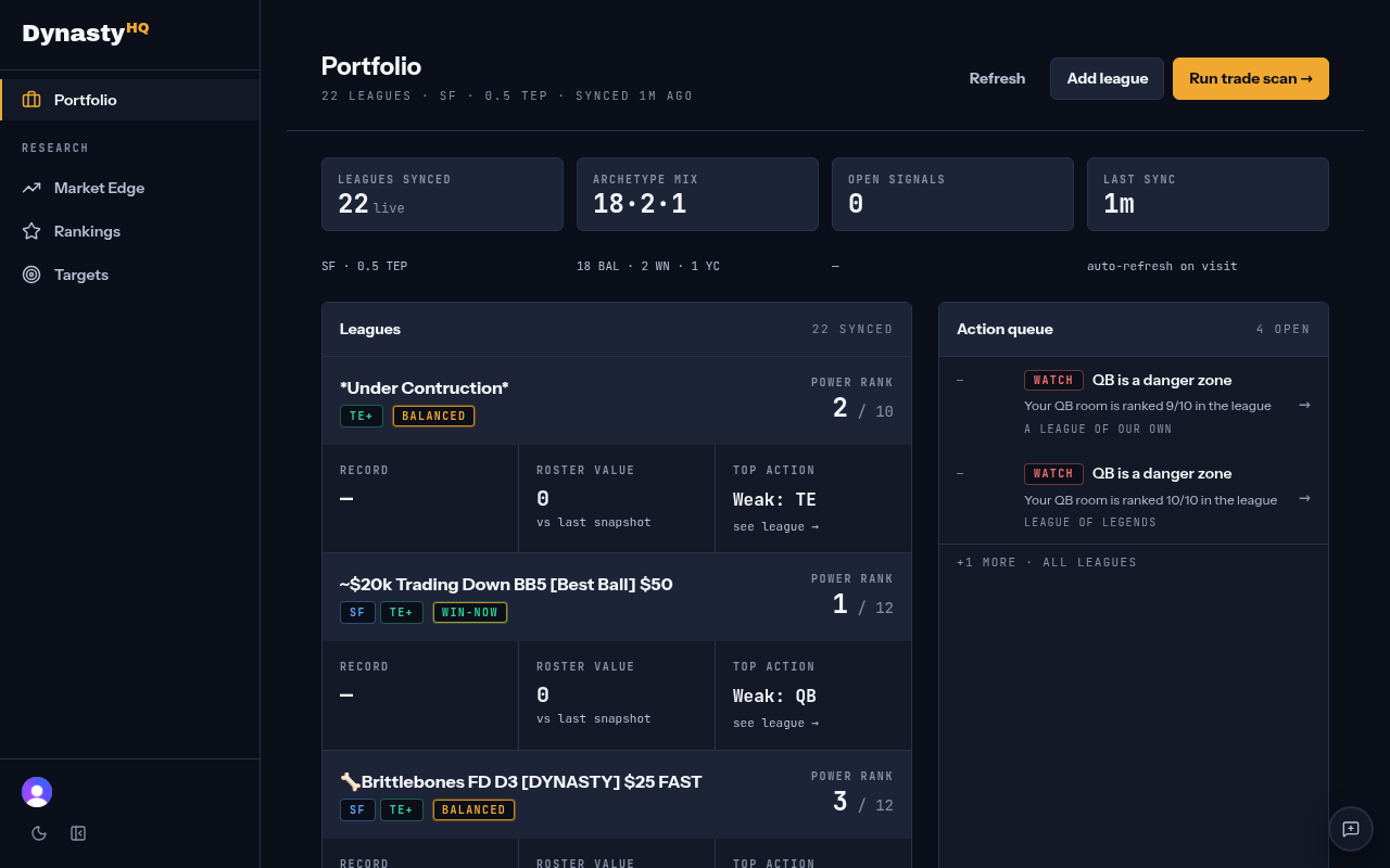DynastyHQ portfolio showing one card per league with urgency indicators and a triage queue